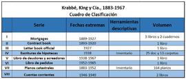 Krabbé, King y Cía.